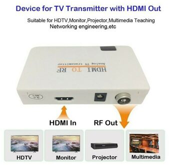 Originele Hdmi Naar Rf Coaxiale Converter Box Adapter Kabel Modulator Met Afstandsbediening Voeding Voor Tv Signaal Zender eu