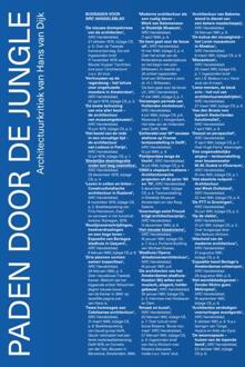 Paden Door De Jungle