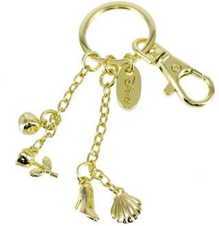 Paladone DISNEY - Disney Princess Keyring x1