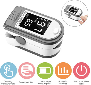 Palec Oksymetr Portable Fingertip Oximeter LED Display Blood Oxygen Pulse Rate Monitor for Home Health Care Gauge 24H Shipping