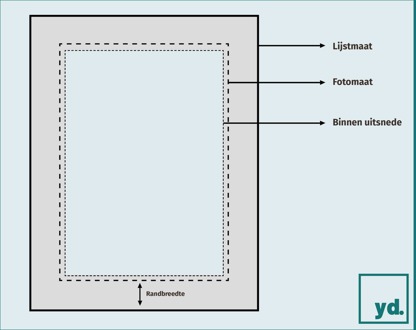 Passe-Partout Lijstmaat 20x40 cm - Fotomaat 15x20 cm - Geel