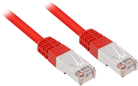 Patchkabel RJ45 CAT.5e S/FTP 1,5m