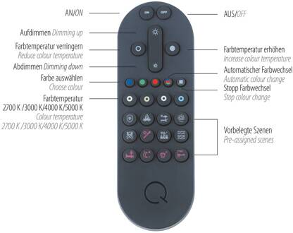 Paul Neuhaus Q-VITO LED hanglamp, ZigBee antraciet, wit