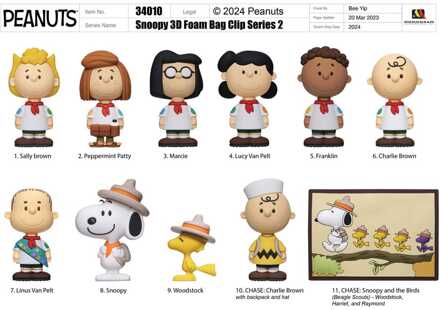 Peanuts 3D PVC Bag Clips Snoopy Series 2 Display (24)