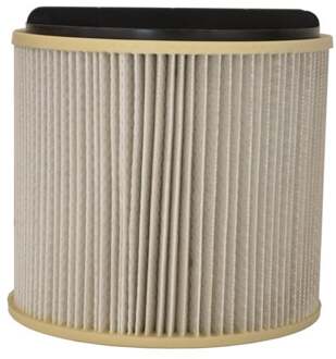 Perfectmate Dustsafe Filter