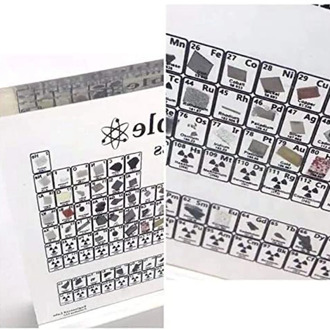 Periodic Table of Elements Acrylic Teaching School Crystal Chemical Elements Display with Real Samples Teacher Students Gifts