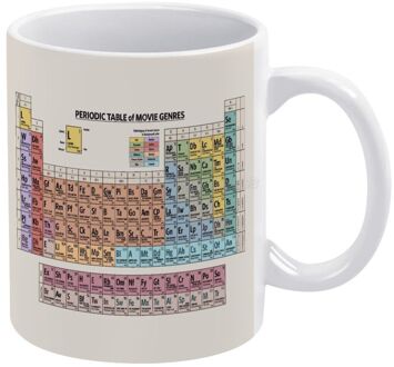 Periodieke Tafel Van Movie Genres Witte Mok Keramische Mok Creatieve Mok Periodieke Tafel Movie Movie Genres Film Hollywood Cinema Direct