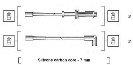 Peugeot Bougiekabelset MSK700