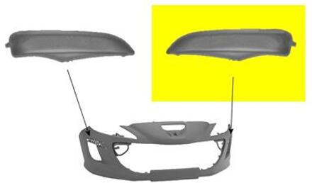 Peugeot BUMPERLIJST LINKS BUMPER -4/11 Primer 4042585