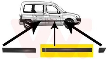 Peugeot Deurlijst 4051424