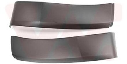 Peugeot Sier- / beschermingspaneelset, bumper 4091525