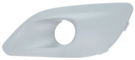 Peugeot Ventilatiegrille, bumper 6502075519917P