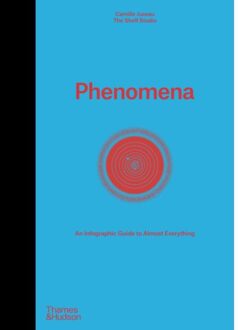 Phenomena - Camille Juzeau