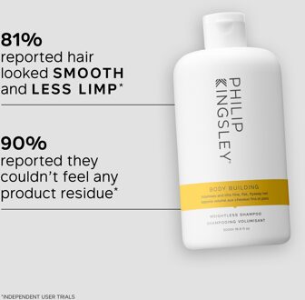 Philip Kingsley Body Building Weightless Shampoo 500 ml