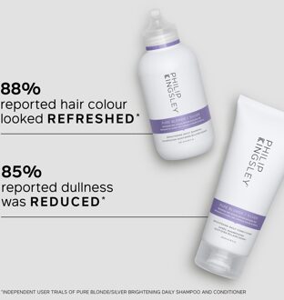 Philip Kingsley Pure Blonde/Silver Shampoo 250ml and Conditioner 200ml Duo
