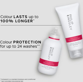 Philip Kingsley Pure Colour Shampoo 250ml and Conditioner 200ml Duo