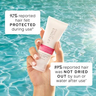 Philip Kingsley Swimcap Duo