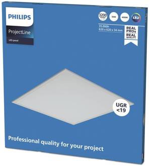 Philips ProjectLine LED paneel UGR wit