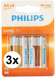 Philips Voordelige Philips AA batterijen - Penlites AA batterijen