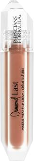 Physicians Formula Lipgloss Physicians Formula Mineral Wear Diamond Last Topaz Taupe 4.6 ml
