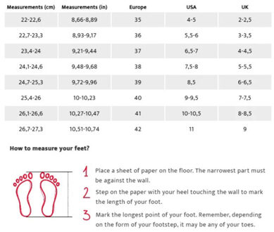 Pikolinos Cuenca dames sneaker Groen - 41