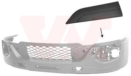 Plaat, bumper 2817581