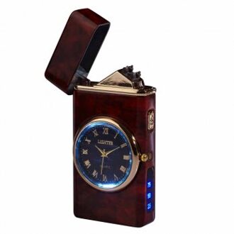Plasma-aansteker met klok