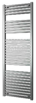 Plieger Roma designradiator horizontaal