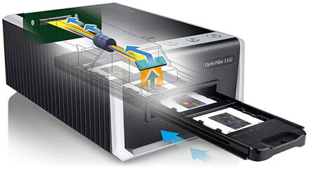 Plustek OpticFilm 135i