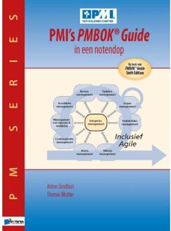 Pmi's Pmbok® Guide In Een Notendop - Pm Series