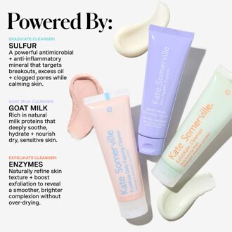 Pore-fect Skin Edit