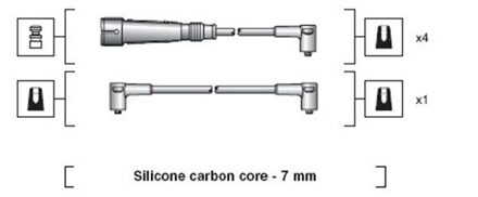 Porsche Bougiekabelset MSK1040