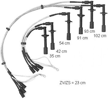 Porsche Bougiekabelset