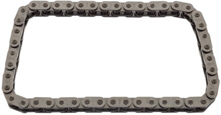 Porsche Distributieketting