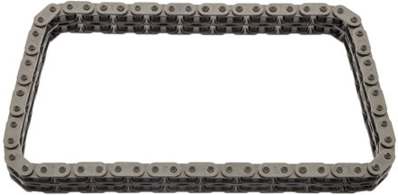 Porsche Distributieketting