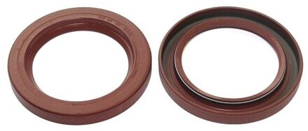 Porsche Keerring, krukas