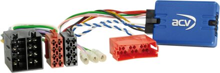 Porsche S.W.I. Porsche Cayenne (9PA) 2002-2007 42spo001