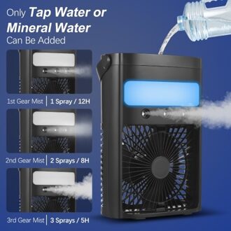 Portable Air Conditioner Cooling Fan 700ml Evaporative AC Air Cooler with 7 Colors LED Light 2H/4H Timer 3 Wind Speeds and 3 Humidifier Spray Modes for Room Bedroom Office Table
