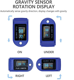Portable Family Travel OximeterPulse Oximeter oximetro OLED Display Fingertip oximeters Blood Oxygen Pulse Rate Monitor