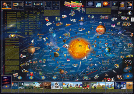 Poster 94ML Zonnestelselkaart voor kinderen, 140 x 100 cm | Dino's Maps - 140 cm x 100 cm