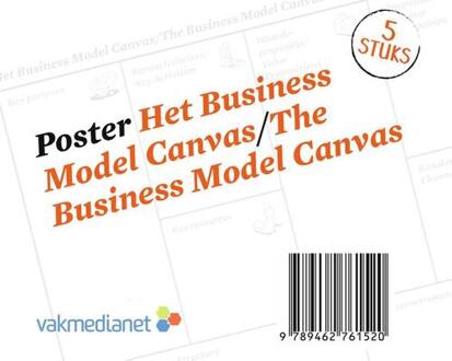 Poster Businessmodel Canvas/Poster The Business