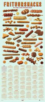 Poster: Frituursnacks in het wild -  Dieter Coppens, Tom Suykens (ISBN: 9789465300337)
