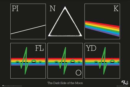 Poster Pink Floyd The Dark Side of the Moon 61x91,5cm Divers - 61x91.5 cm