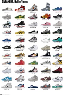 Poster Sneakers Hall of Fame 61x91,5cm Divers - 61x91.5 cm