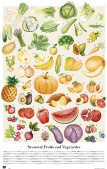 Poster Vegetales y Frutas de Temporada 61x91,5cm Divers - 61x91.5 cm