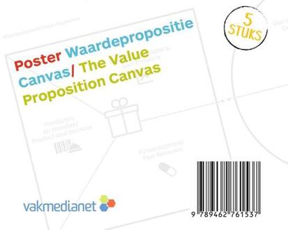 POSTER WAARDEPROPOSITIE CANVAS/POSTER TH