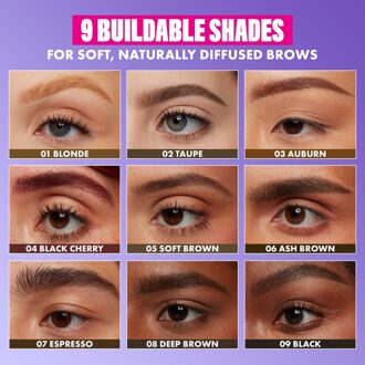 Powder Louder 12HR Wear Buildable Micro-Fibres Brow Pencil 2g (Various Shades) - Taupe