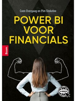 Power BI voor financials