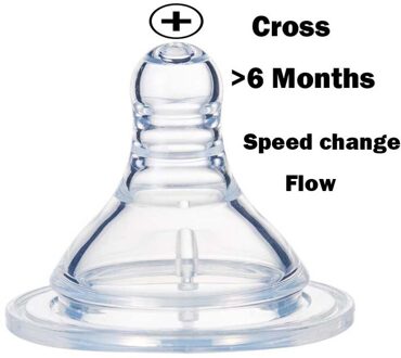 Ppsu Bpa Gratis Baby Flessen Pasgeboren Voeden Brede Hals 300Ml Leuke Water Fles Melk Baby Feeder Kinderen Handen Gratis Wide Nipple Cross