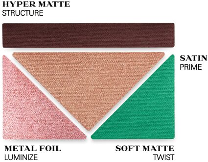 Prada Dimensions Eyeshadow Palette 04 - Poetry